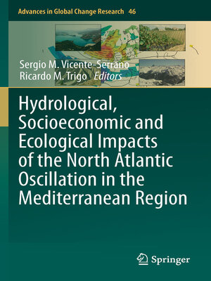 cover image of Hydrological, Socioeconomic and Ecological Impacts of the North Atlantic Oscillation in the Mediterranean Region